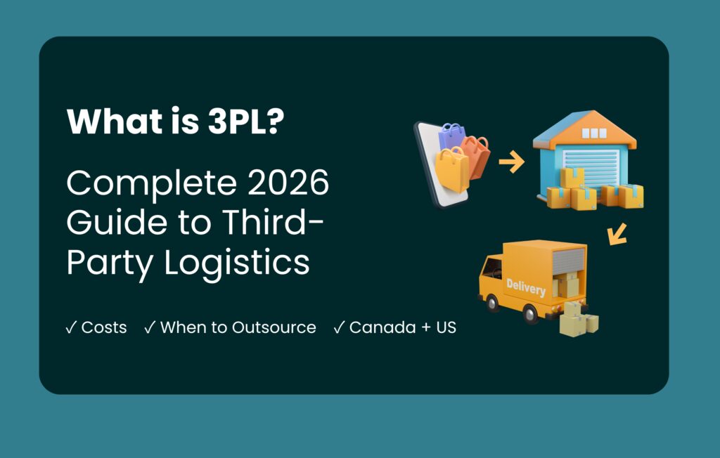 What is 3PL infographic showing third-party logistics fulfillment process from online shopping cart to warehouse to customer delivery, covering costs, outsourcing decisions, and Canada-US operations