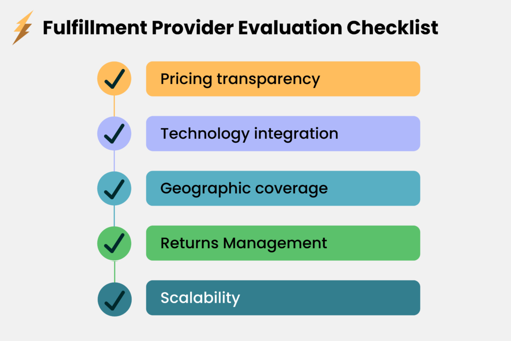 Checklist for evaluating fulfillment providers