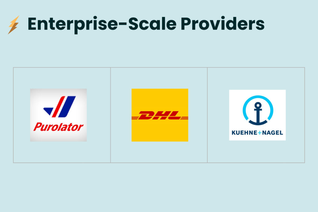 Logos of major 3PL companies in Canada including DHL Supply Chain, Purolator, and Kuehne + Nagel