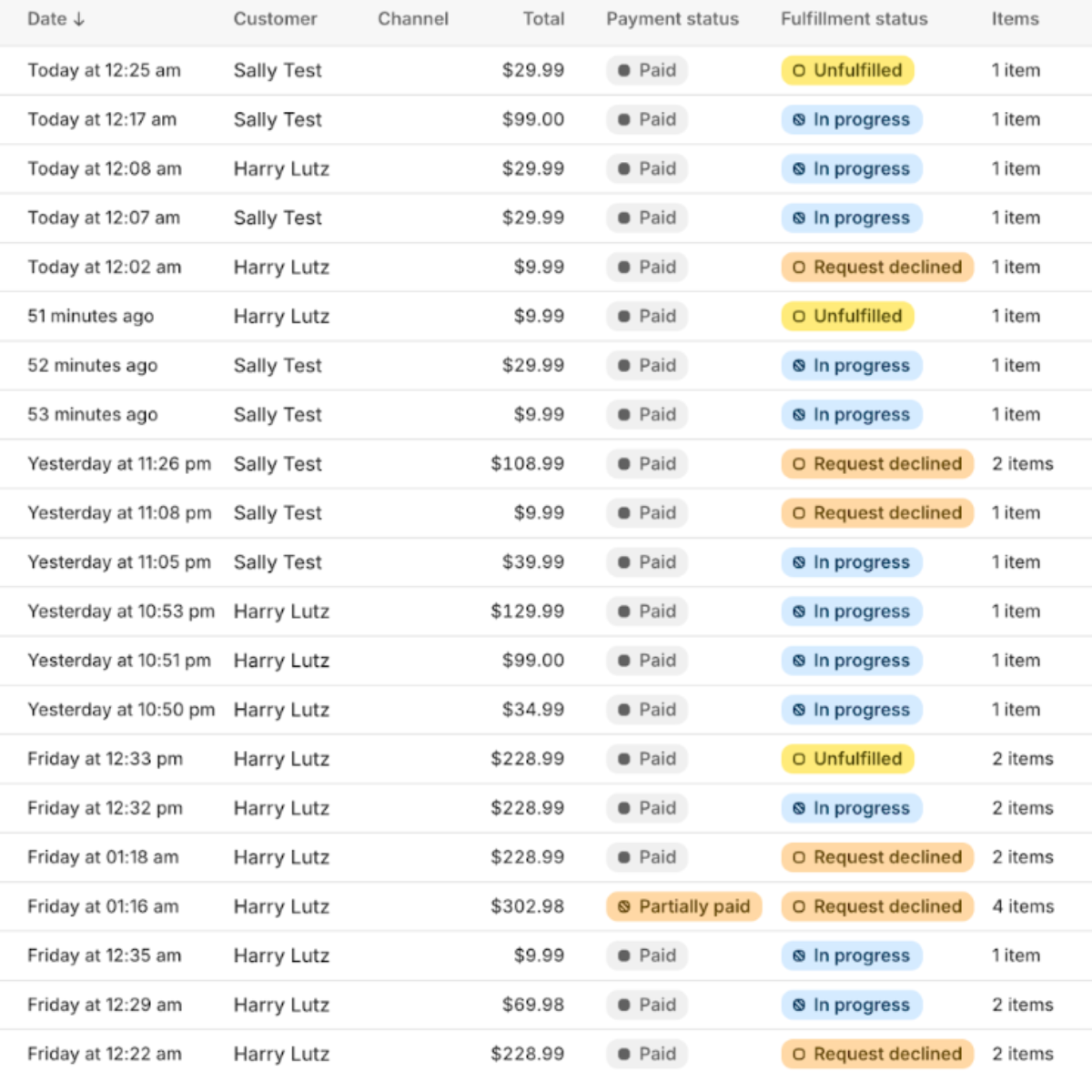 Granular Fulfillment Tracking