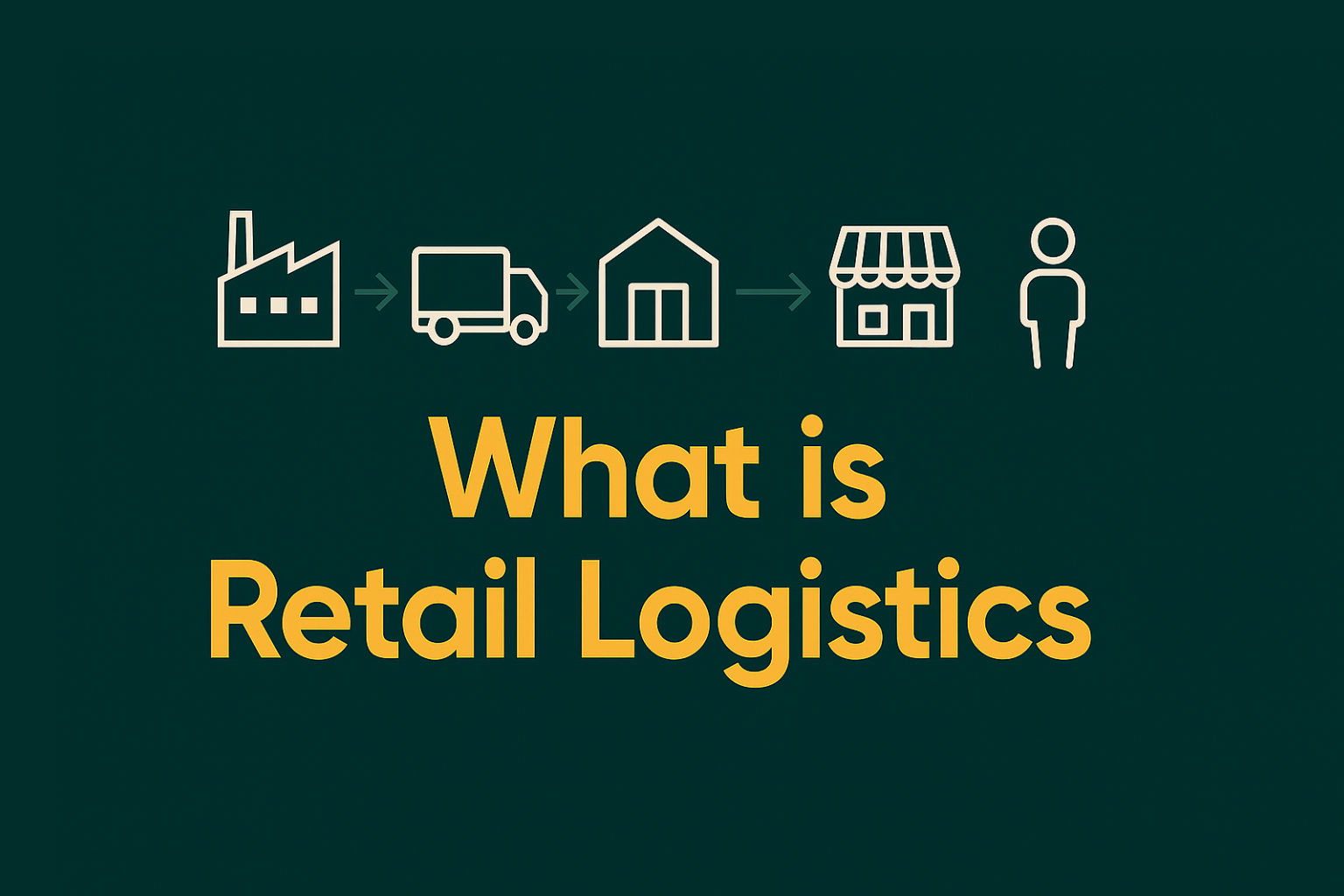 What is Retail Logistics
