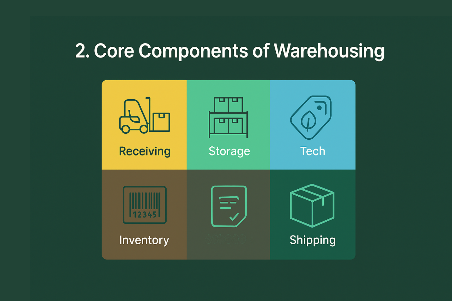Core Components of Warehousing