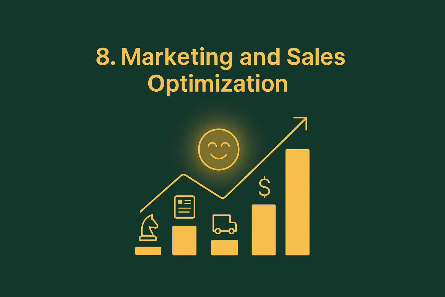 Marketing and Sales