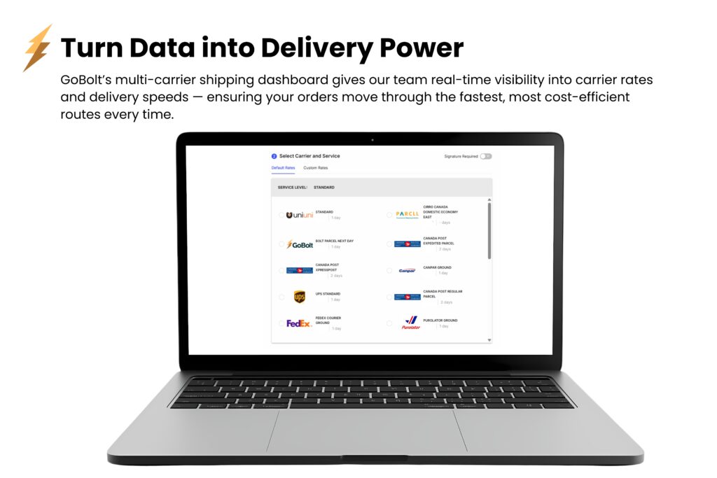 Screenshot of GoBolt’s internal multi-carrier dashboard showing real-time rate and performance data used to deliver faster, more cost-efficient shipping for merchants.