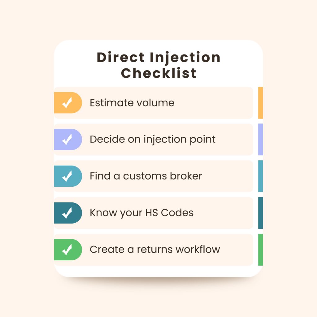 Direct Injection Checklist - DTC Brands International Fulfillment